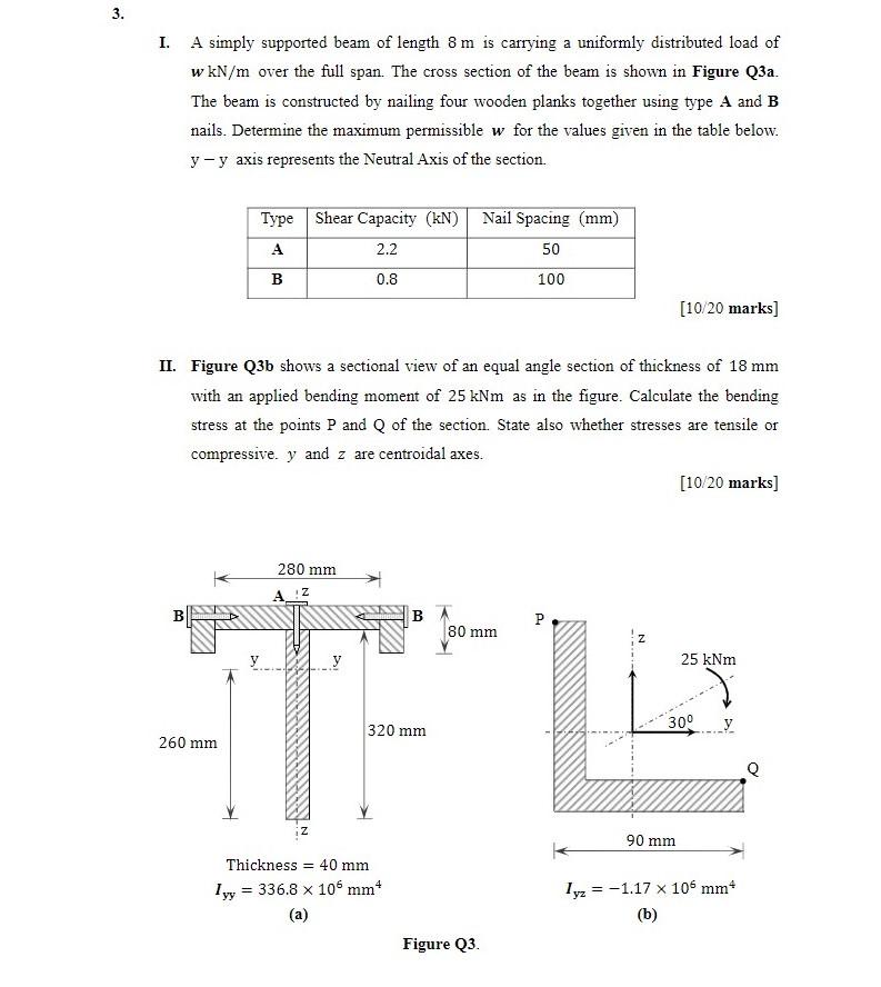 Solved I. A simply supported beam of length 8 m is carrying | Chegg.com