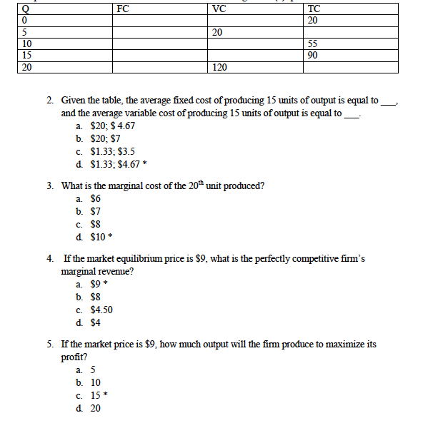 Solved FC VC TC 20 0 20 10 15 20 90 120 2 Given The Table Chegg solved-fc-vc-tc-20-0-20-10-15-20-90-120-2-given-the-table-chegg