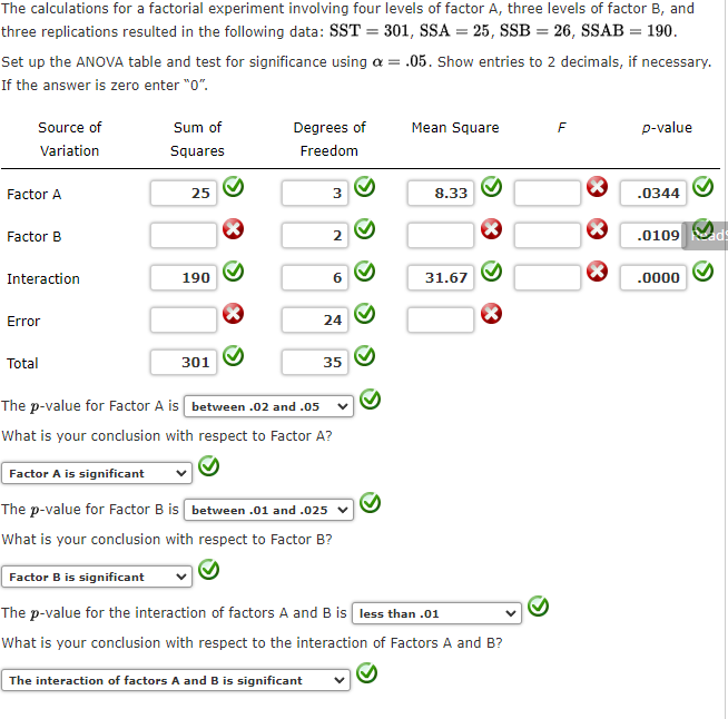 Solved The Calculations For A Factorial Experiment Involving | Chegg.com