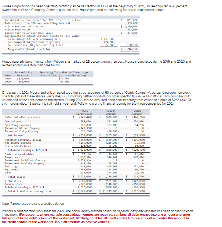 Solved House Corporation has been operating profitably since | Chegg.com