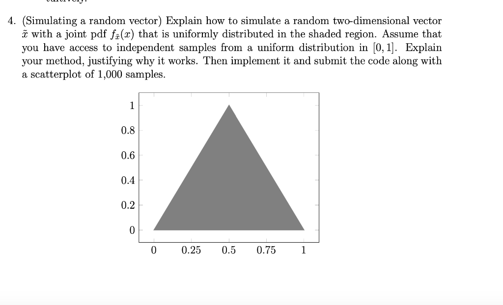 Solved 4. (Simulating a random vector) Explain how to | Chegg.com