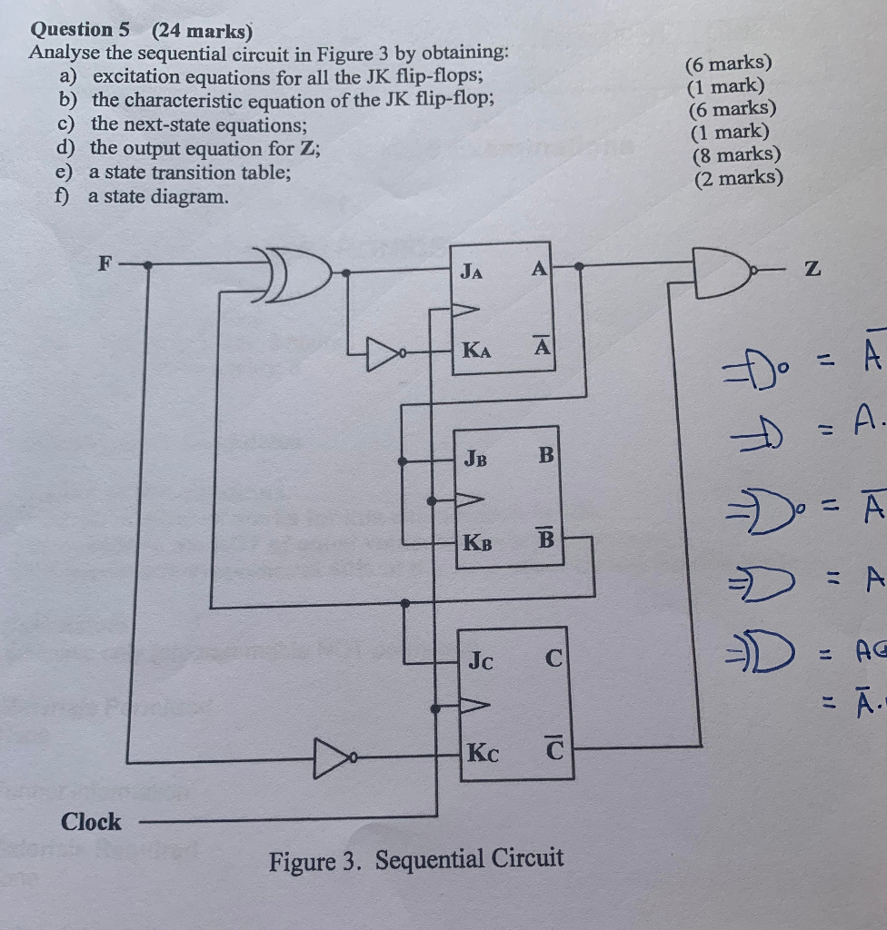 Solved Question 5 (24 marks) Analyse the sequential circuit | Chegg.com