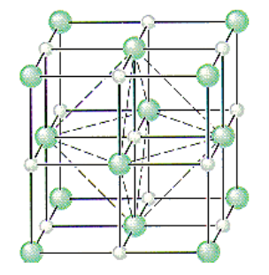 Solved Given the following Bravais lattices: 1) Identify | Chegg.com