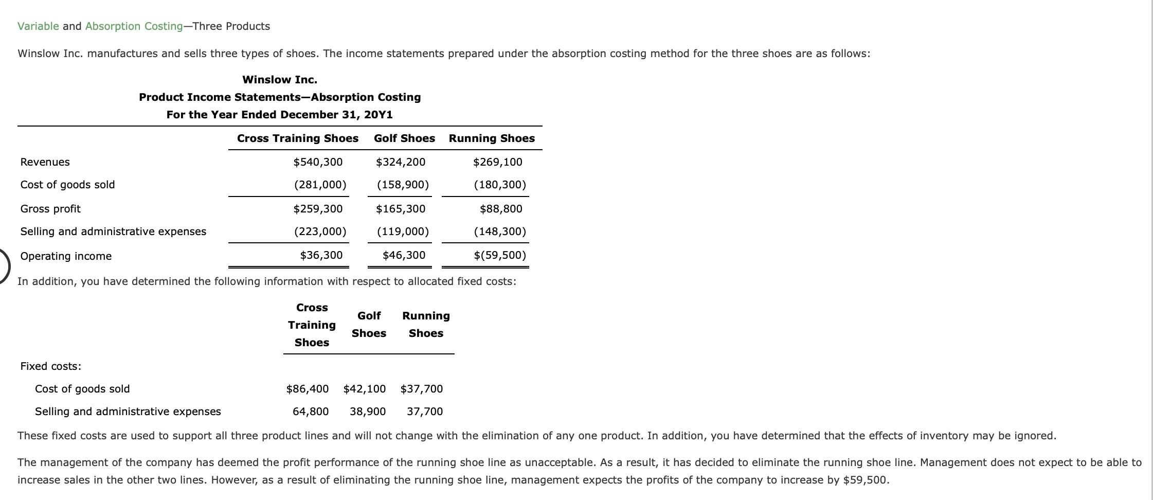 Solved Variable And Absorption Costing—Three | Chegg.com