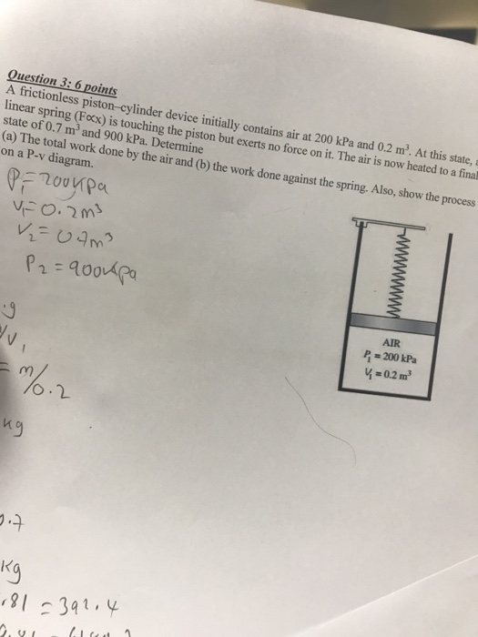 Solved A frictionless pistoncylinder device initially