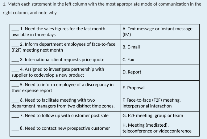 Solved 1. Match each statement in the left column with the | Chegg.com