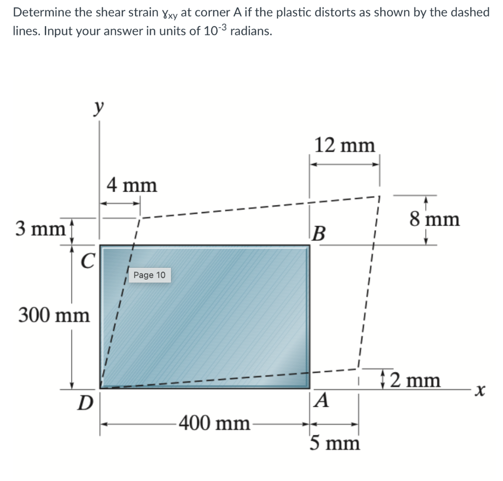 Solved Determine the shear strain γxy at corner A if the | Chegg.com
