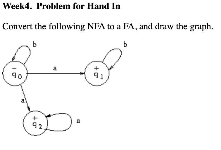 Solved Week4. Problem For Hand In Convert The Following NFA | Chegg.com