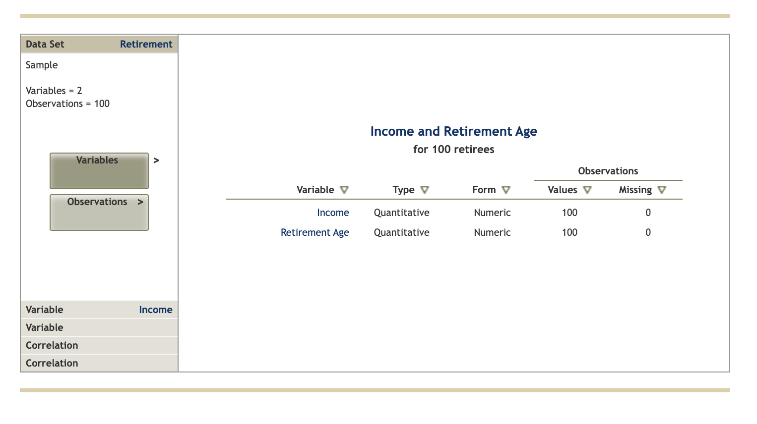 Solved Retirement of the distribution of the | Chegg.com