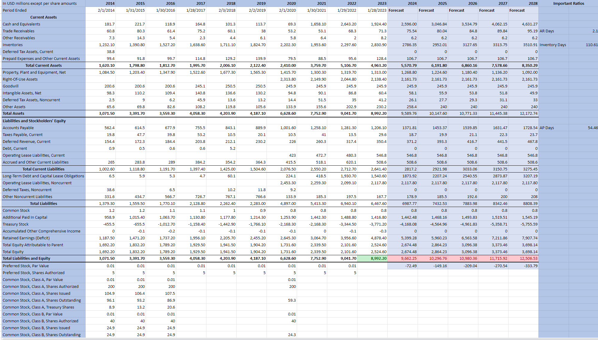 Solved Using the statements provided calculate beta with the | Chegg.com