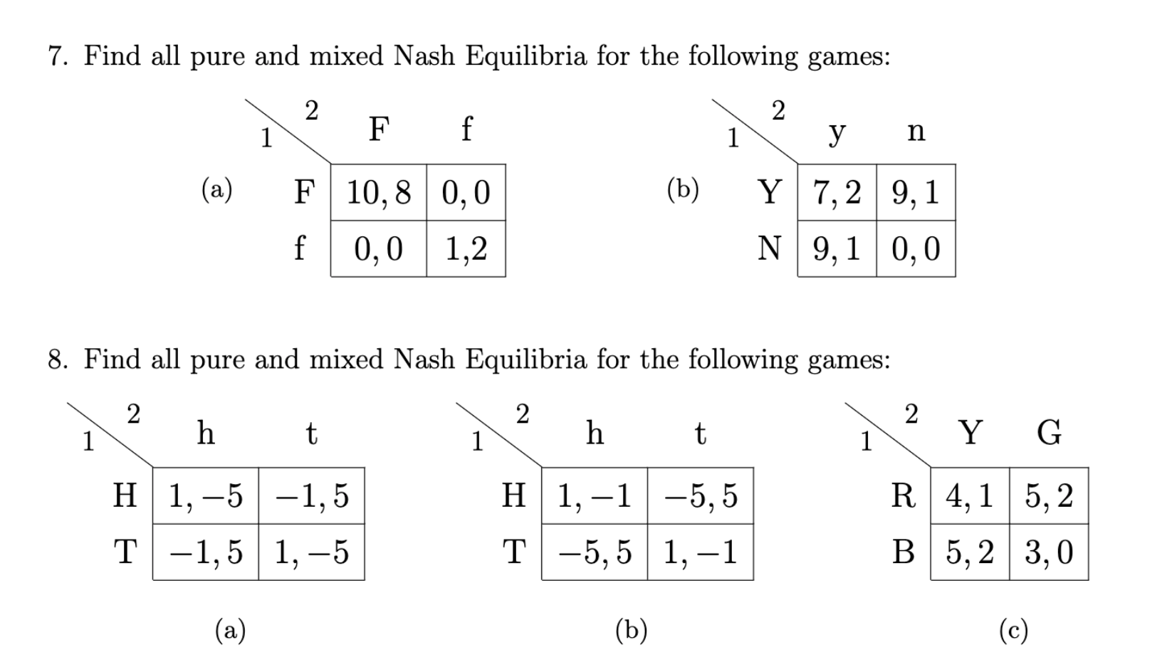 Solved 7. Find all pure and mixed Nash Equilibria for the | Chegg.com