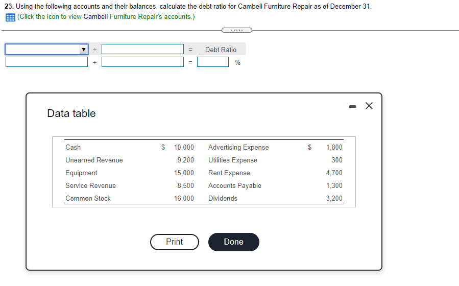 Solved 23. Using the following accounts and their balances,