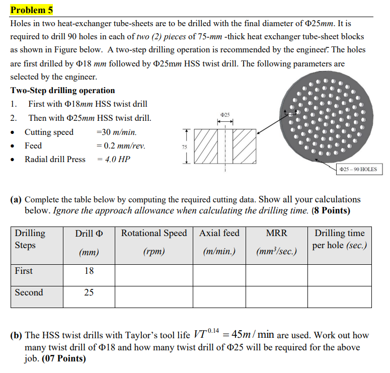 Solved Holes in two heat-exchanger tube-sheets are to be | Chegg.com