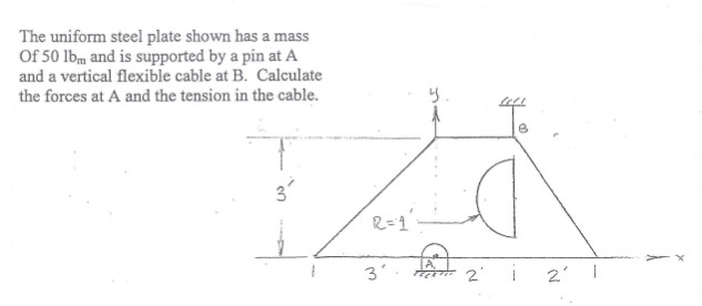 Solved The uniform steel plate shown has a mass Of 50 lb_m | Chegg.com