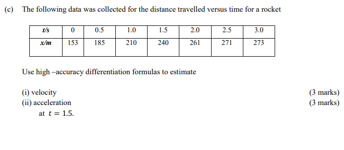 Solved (c) The following data was collected for the distance | Chegg.com