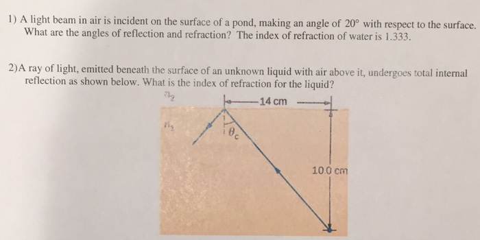 Solved 1) A light beam in air is incident on the surface of | Chegg.com