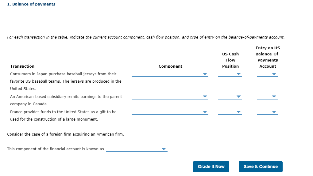 Solved 1. Balance of payments For each transaction in the | Chegg.com