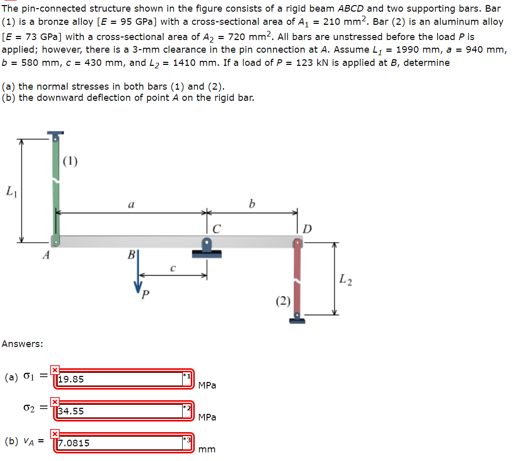 Structural Pin Connection Example Solved The pin-connected structure shown in the figure | Chegg.com