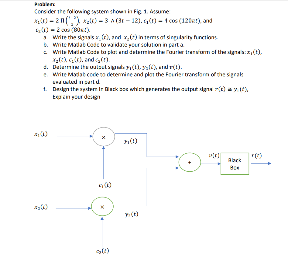 Solved Problem: Consider the following system shown in Fig. | Chegg.com