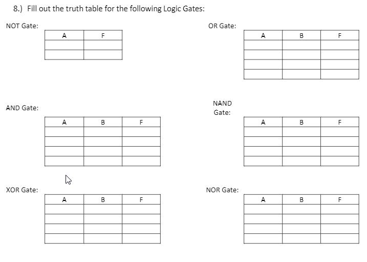 Solved 8.) Fill out the truth table for the following Logic | Chegg.com