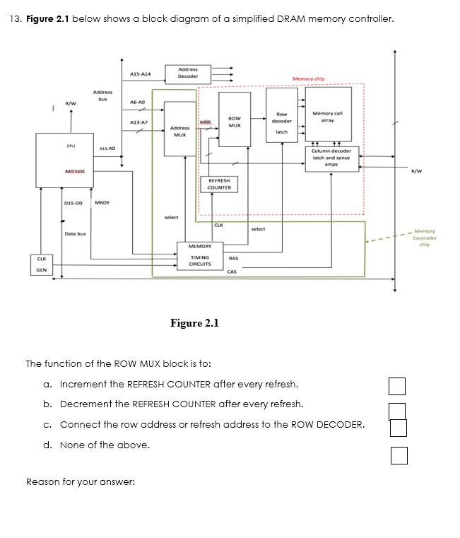 Solved 13. Figure 2.1 below shows a block diagram of a | Chegg.com
