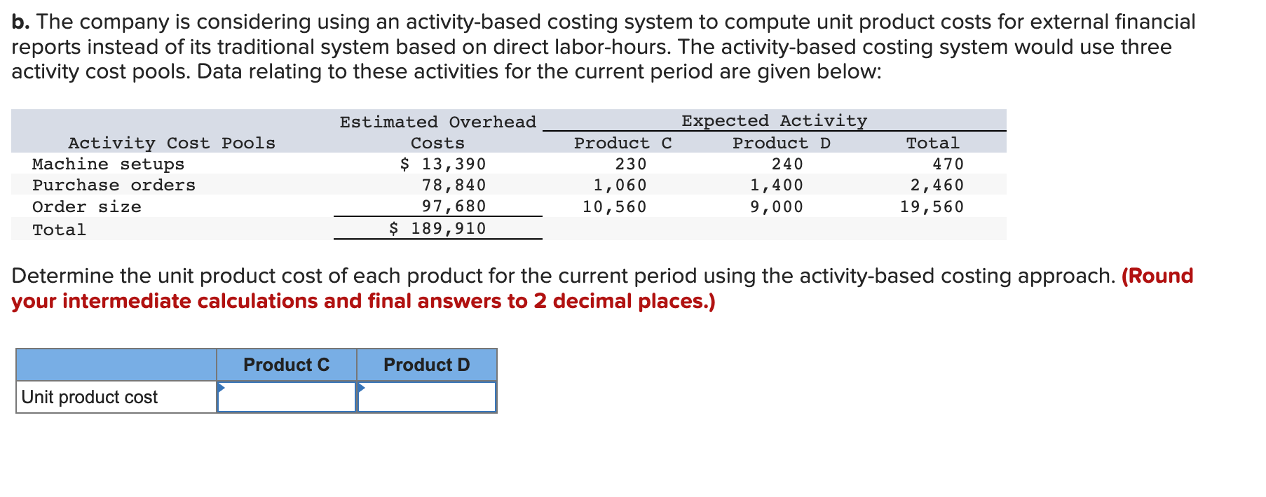 Solved B. The Company Is Considering Using An Activity-based | Chegg.com