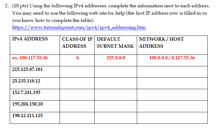 solved-2-10-pts-using-the-following-ipv4-addresses-chegg