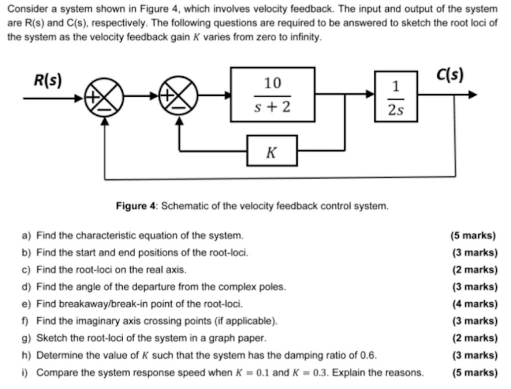 Solved Consider a system shown in Figure 4 , which involves