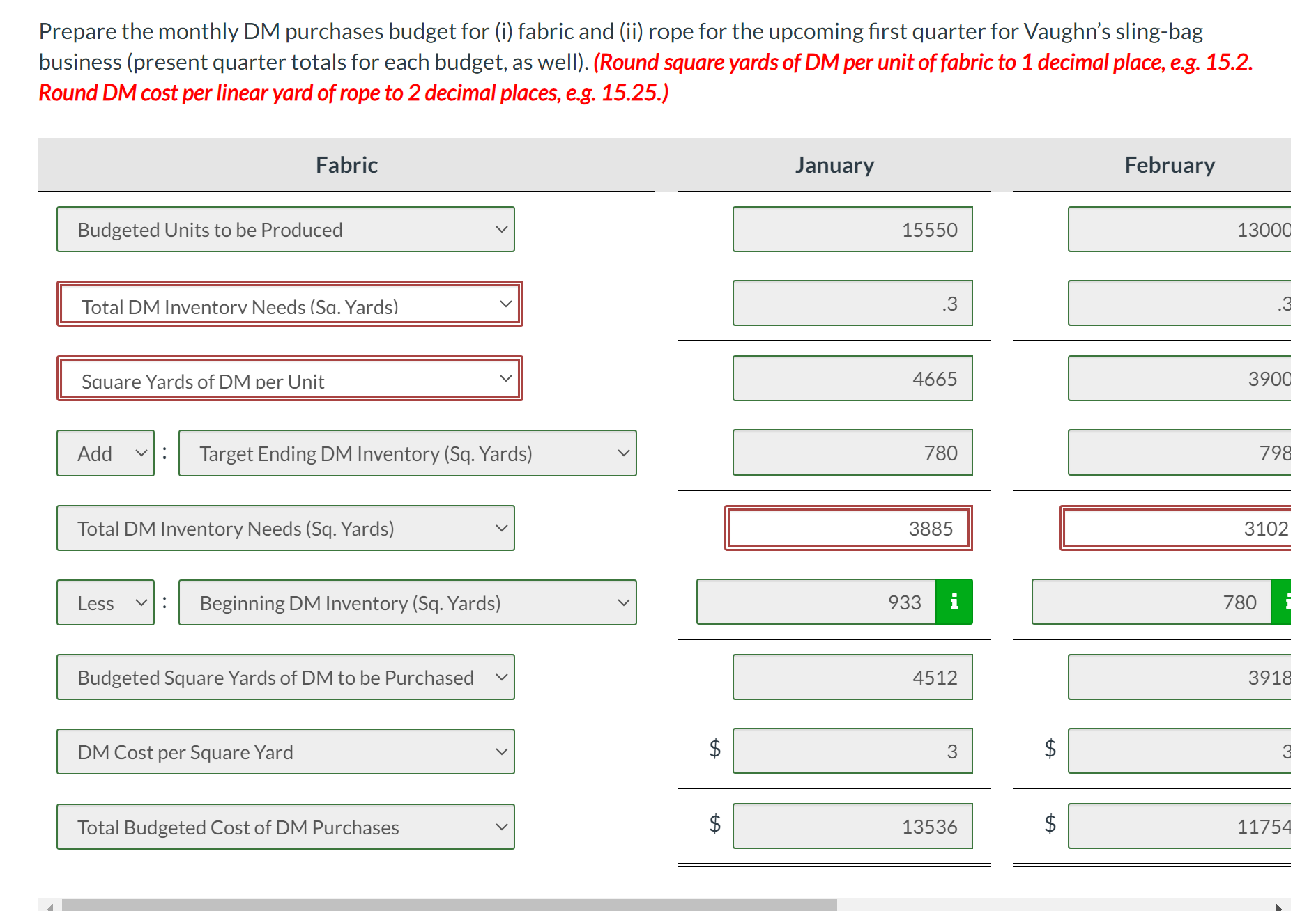 Solved Prepare the monthly DM purchases budget for (i)