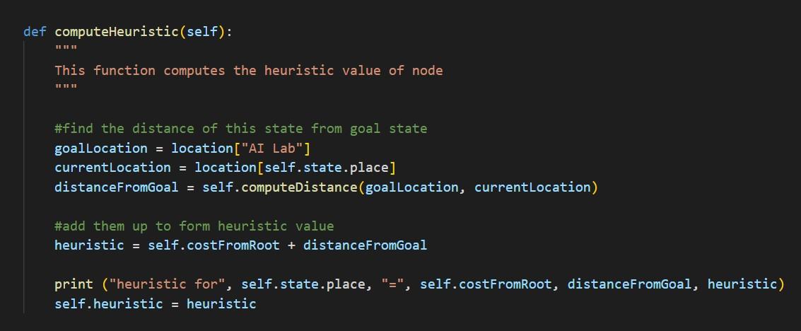Based on the A* algorithm, change the search | Chegg.com