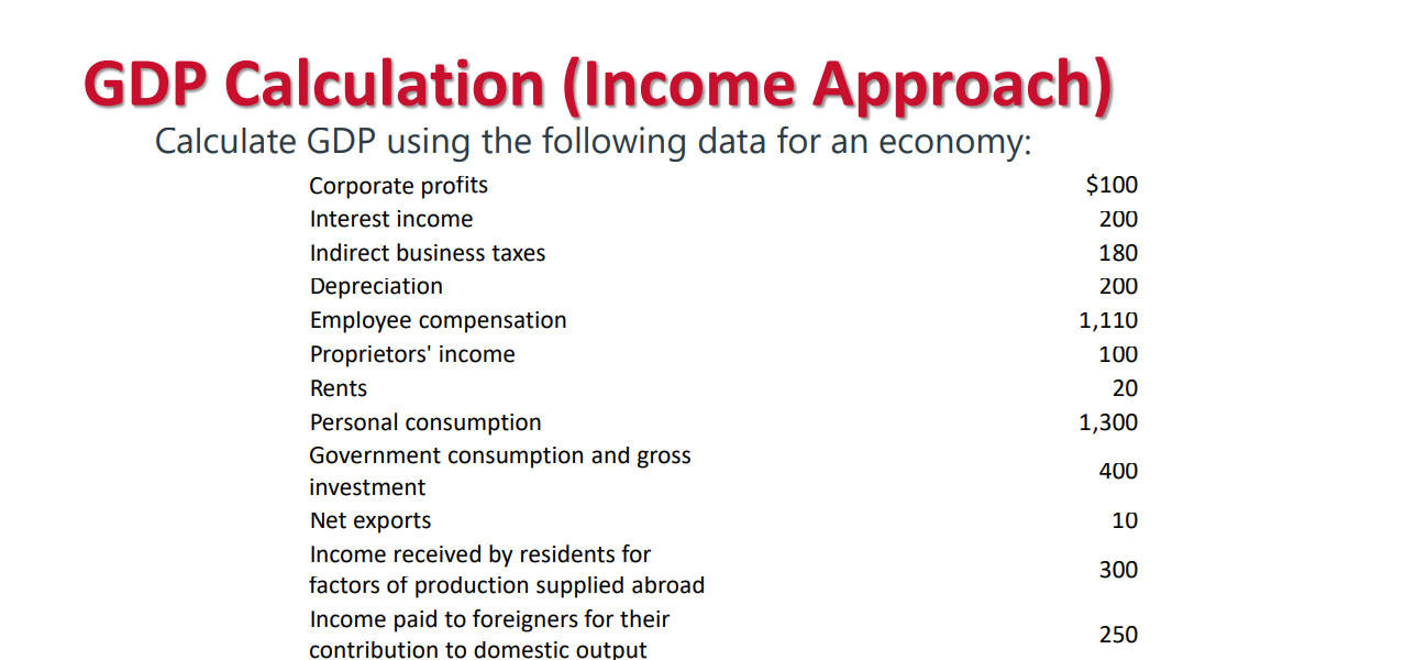 GDP Formula Calculation Of GDP Using Formulas, 50% OFF