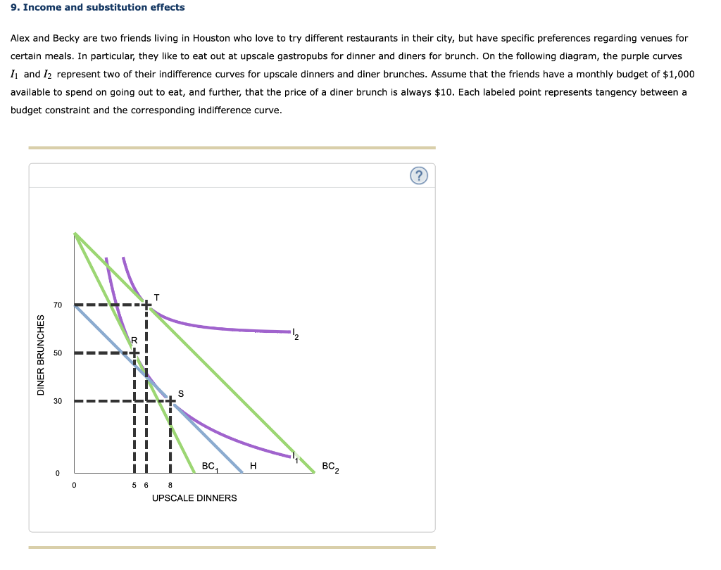 solved-9-income-and-substitution-effects-alex-and-becky-are-chegg