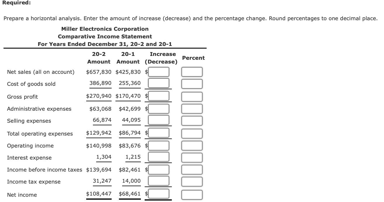 Solved Horizontal Analysis of Comparative Financial | Chegg.com