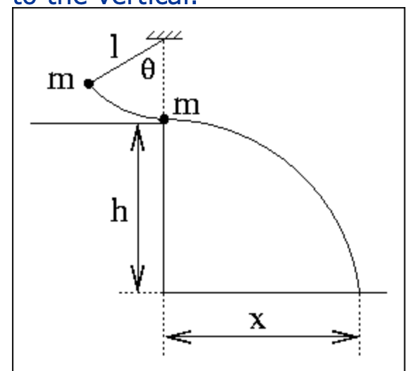 Solved A small metal ball with a mass of m = 98.5 g is