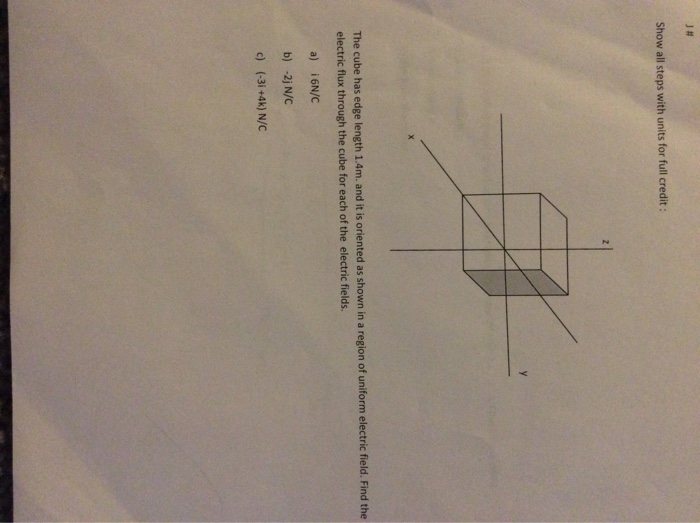 Solved Show all steps with units for full credit: The cube | Chegg.com