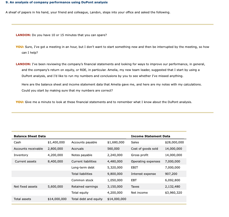 Solved 9. An analysis of company performance using DuPont | Chegg.com