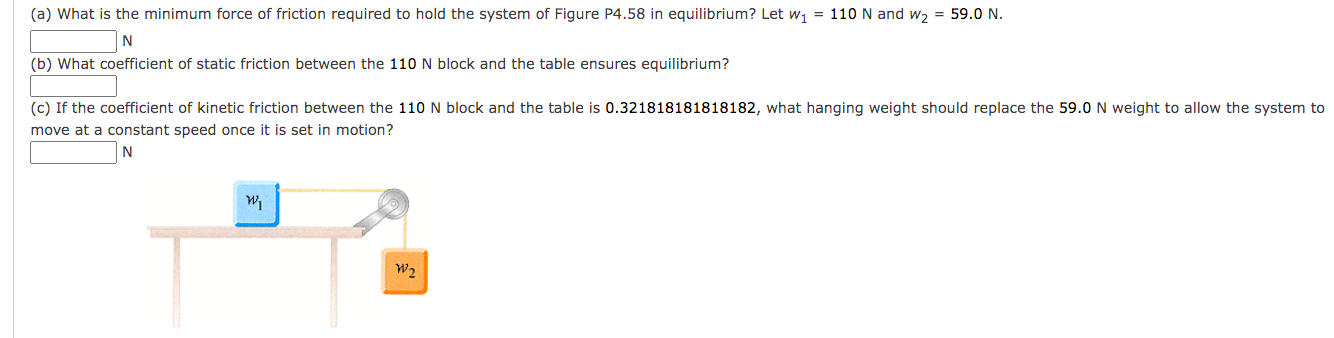 Solved (a) What is the minimum force of friction required to | Chegg.com