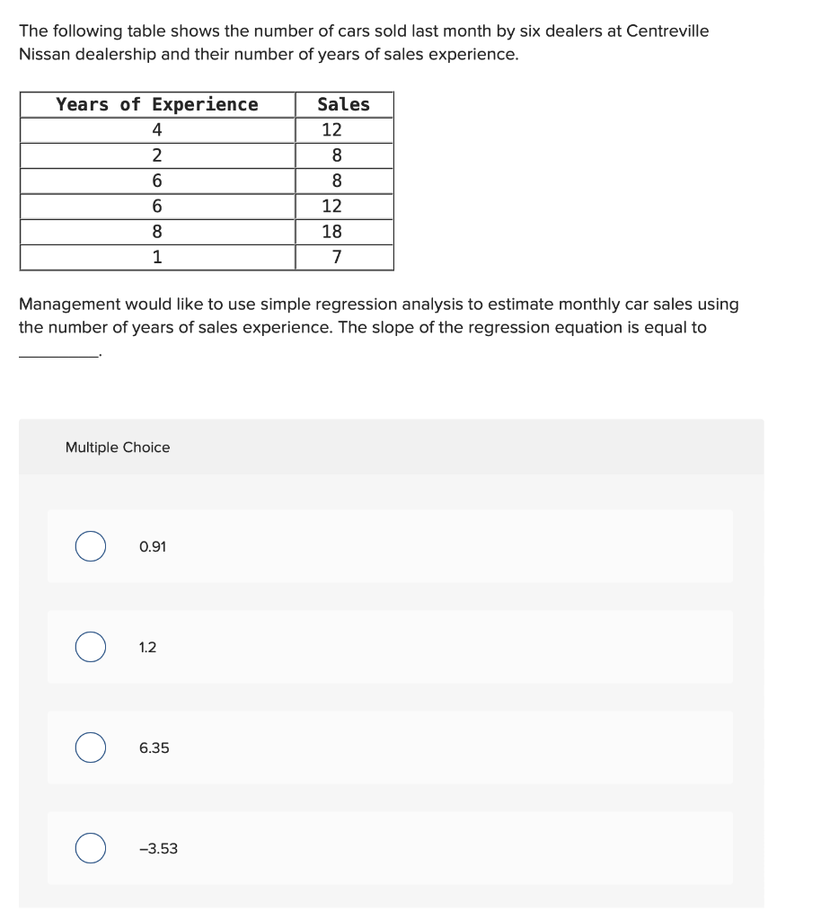 Regression Analysis To Estimate