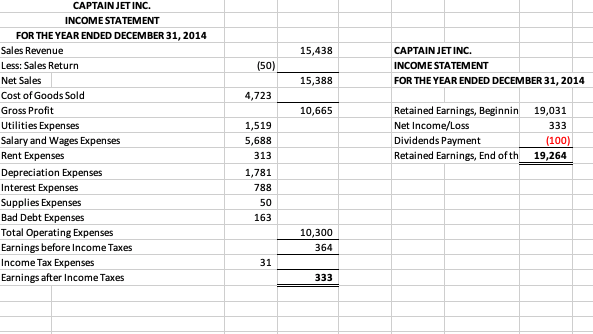 projected-income-statement-template-inspirational-profit-and-loss