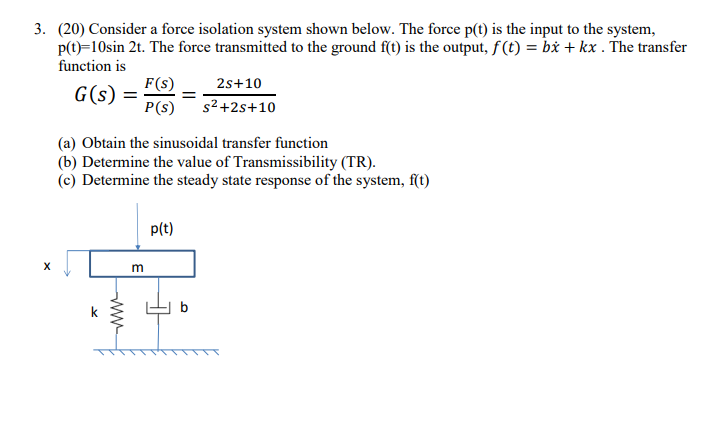 Solved 3 Consider A Force Isolation System Shown Be Chegg Com