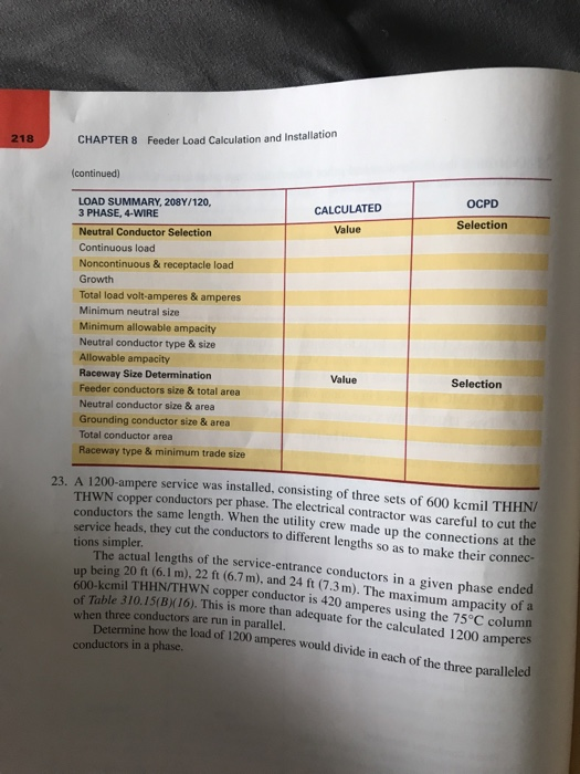 Solved CHAPTER 8 Feeder Load Calculation and Installation