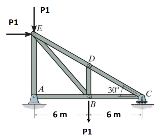 Solved Determine The Member Forces Of The Truss At BD, BC, | Chegg.com