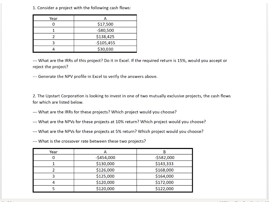 Solved 1. Consider A Project With The Following Cash Flows: | Chegg.com