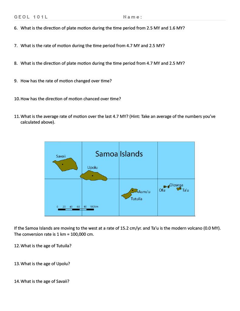 Solved Lab - Plate Tectonics Part 1. Directions: Answer The | Chegg.com