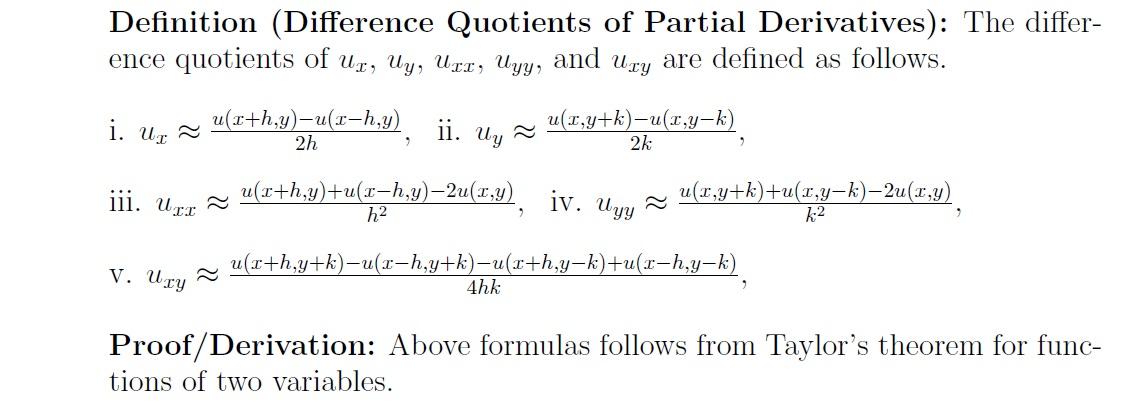 Solved Definition Difference Quotients Of Partial Deriva Chegg Com