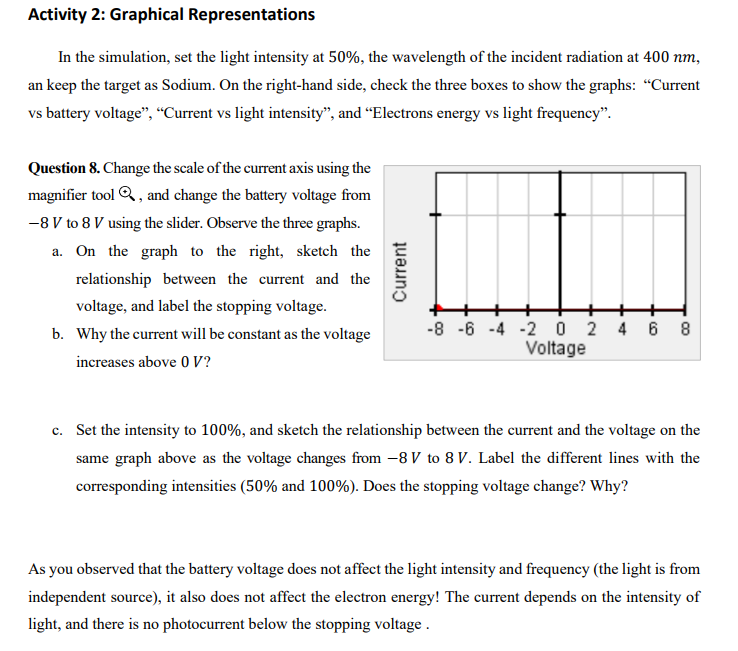 Activity 2: Graphical Representations In the | Chegg.com