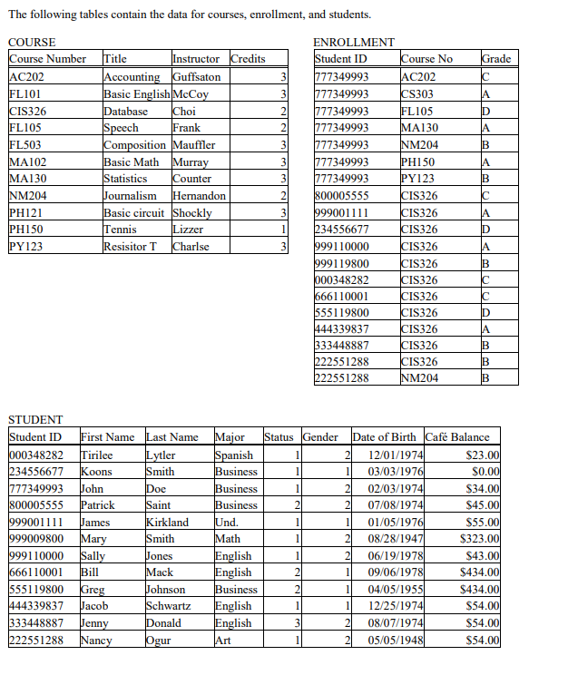 sql query to create student database