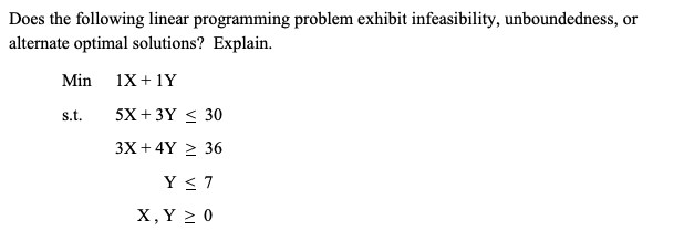 Solved Does the following linear programming problem exhibit | Chegg.com
