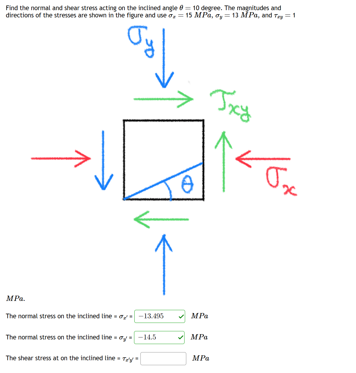 Solved Find the normal and shear stress acting on ﻿the | Chegg.com