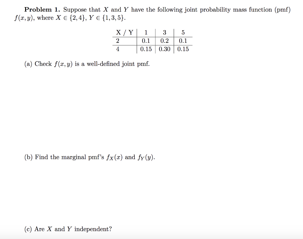 Solved Problem 1. Suppose that X and Y have the following | Chegg.com